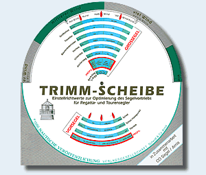 nv Trimmscheibe 